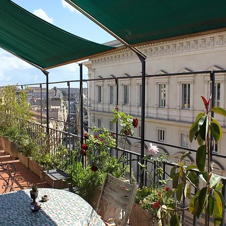 Suites & Campitelli Rome